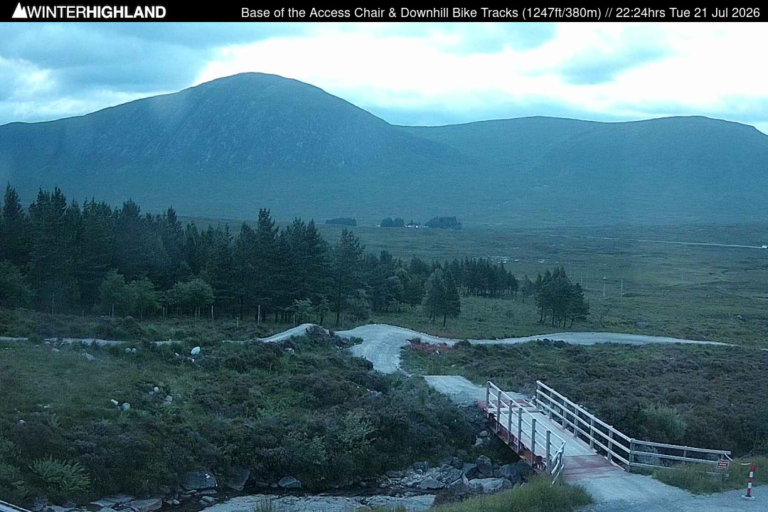 Web Cam Currently Unavailable