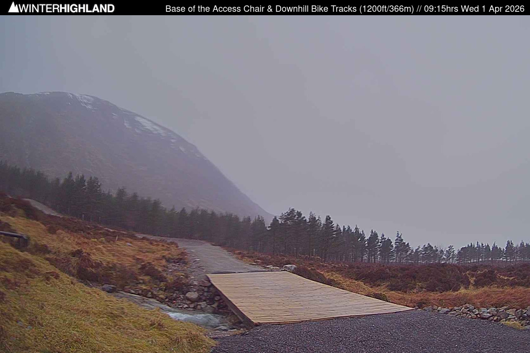 Web Cam Currently Unavailable