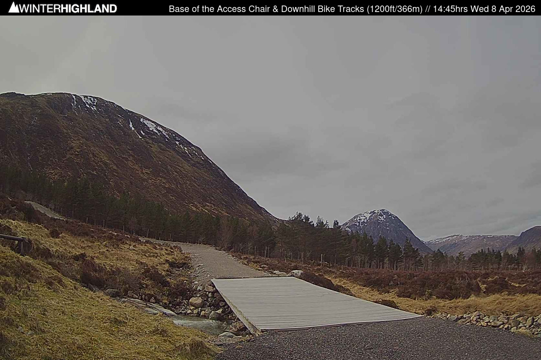 Web Cam Currently Unavailable