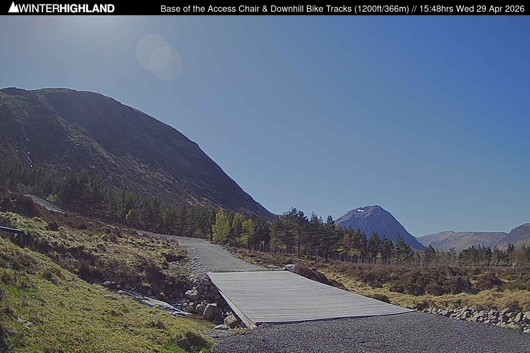 Web Cam Currently Unavailable