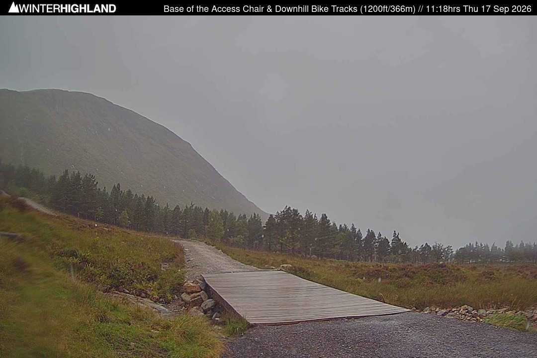 Web Cam Currently Unavailable