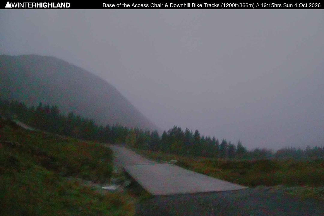 Web Cam Currently Unavailable